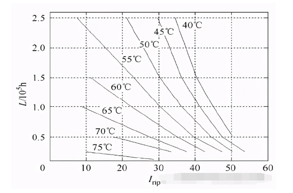 film capacitor